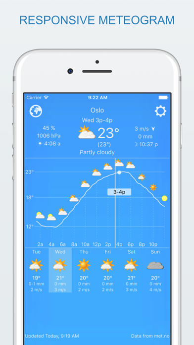 widget weather lite screenshot1