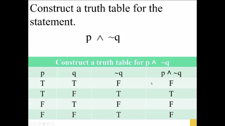 introductory Algebra screenshot-5