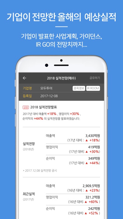 IRGO(아이알고) – 주주와 IR담당자의 커뮤니케이션