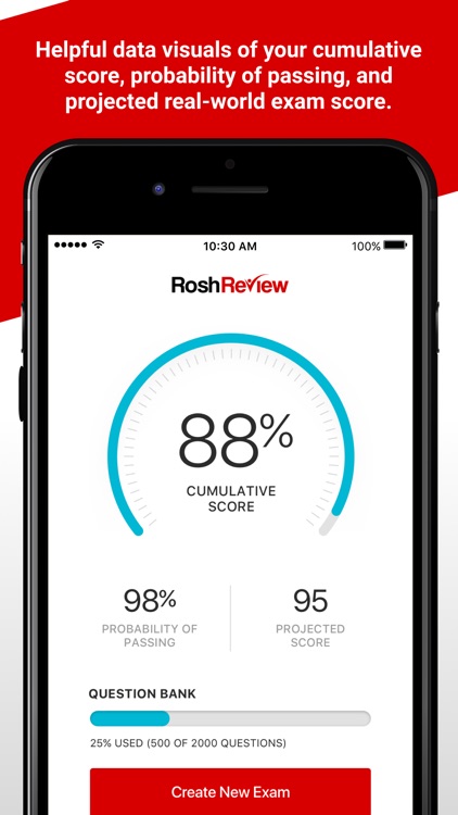 Rosh Review | Exam Prep Qbank