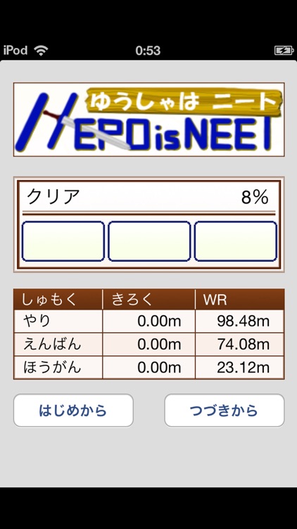 ゆうしゃはニート