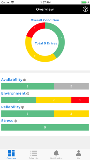 DriveInsight(圖2)-速報App