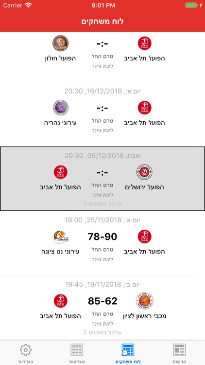 הגופייה האדומה