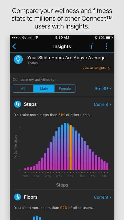 Garmin Connect™ screenshot-5