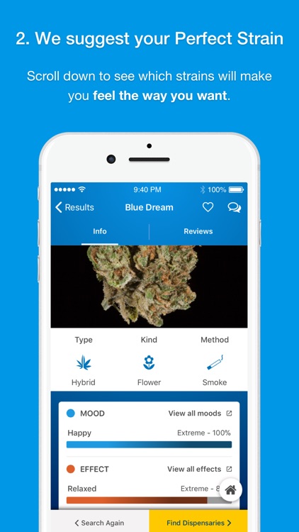 Cannacopia: Marijuana/Cannabis