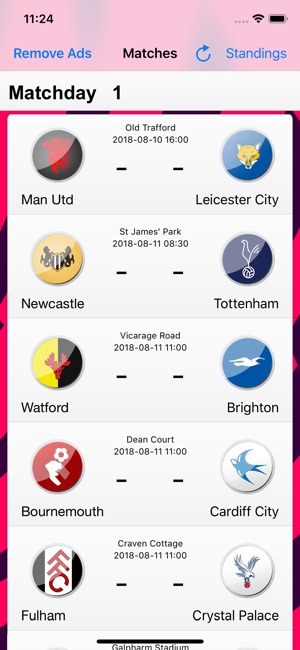 Scores - the Premier League