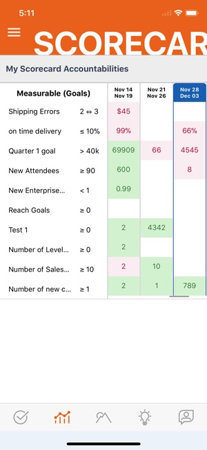 Traction Tools(圖3)-速報App