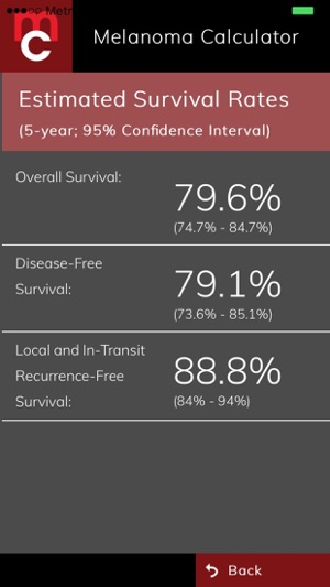 Melanoma Calculator(圖2)-速報App