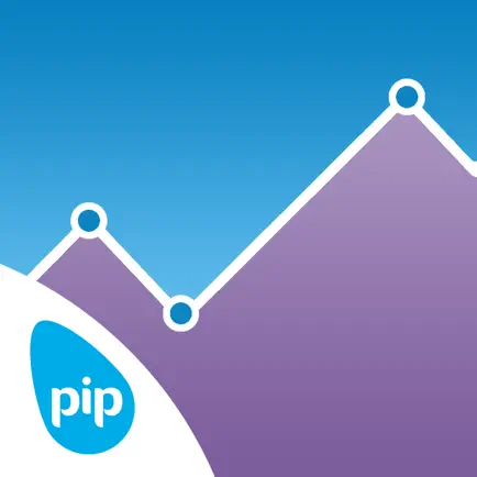 PIP Stress Tracker Читы