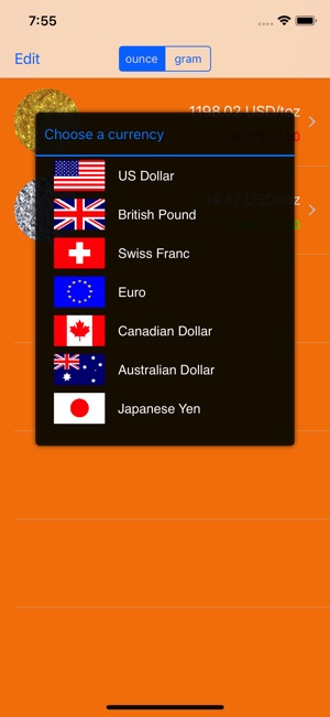 實時貴金屬黃金白銀價格 - Live gold price(圖1)-速報App