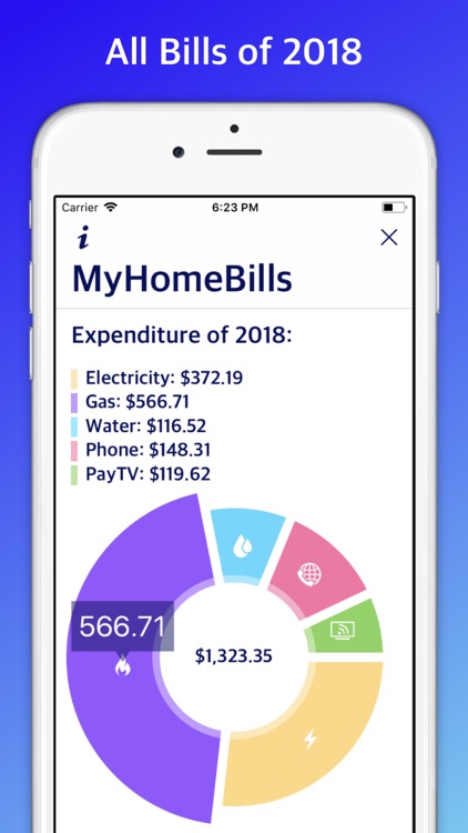 My Home Bills: Household bills