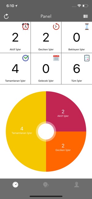 DTC Servis(圖2)-速報App