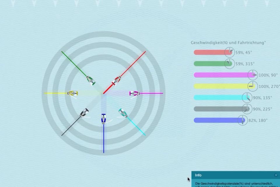 Tactical Sailing Tips screenshot 2