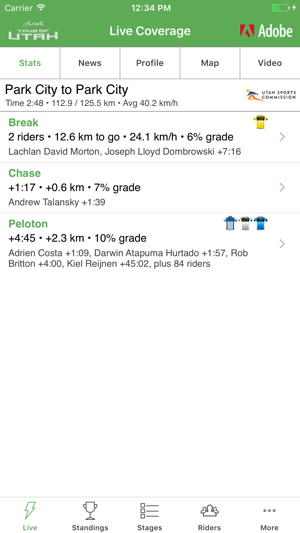 2018 Tour of Utah Tour Tracker