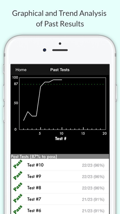 Ontario G1 & M1 Test Prep Pro screenshot-4