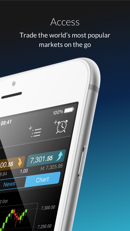 CMC Start: Online Trading