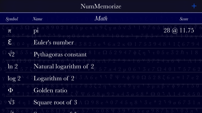 NumMemorize(圖1)-速報App