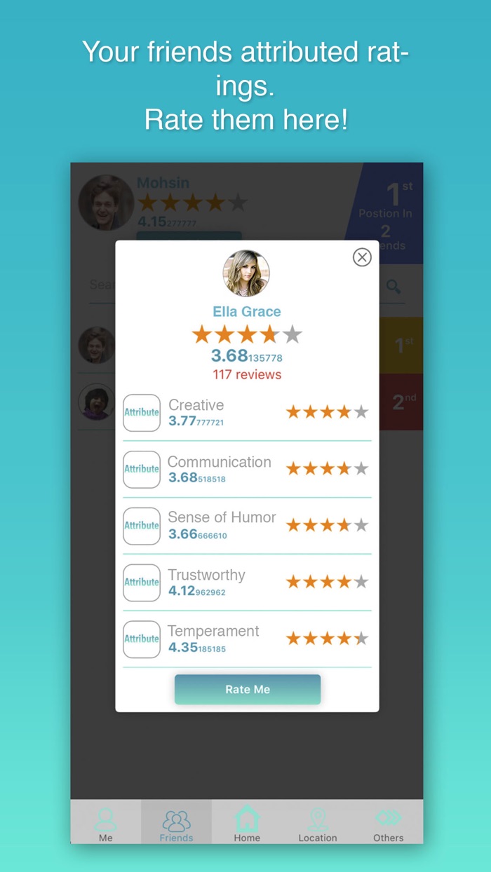 Global Rank - Rating  Review