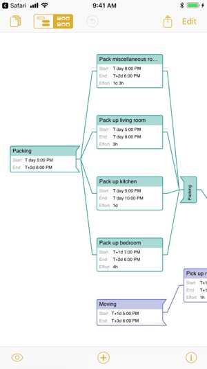 OmniPlan 3(圖2)-速報App