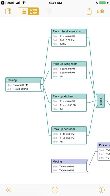 OmniPlan 3