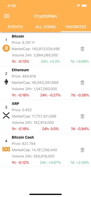 BigCoin Signal(圖3)-速報App