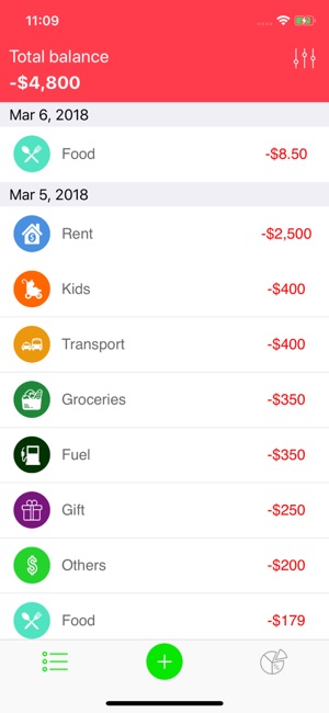 Spendify: Expense Tracker