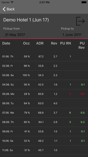 Fairmas PickupTracking(圖2)-速報App