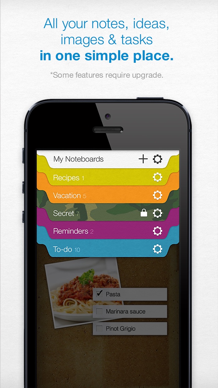 Notefuly - Sticky Notes