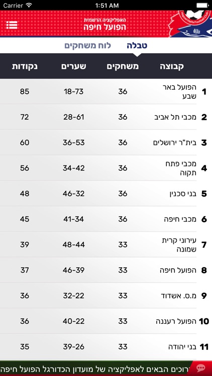 הפועל חיפה screenshot-3