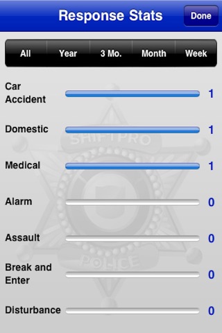 ShiftPro - Police screenshot 3