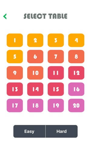 Times Table - Multiplication Table(圖3)-速報App