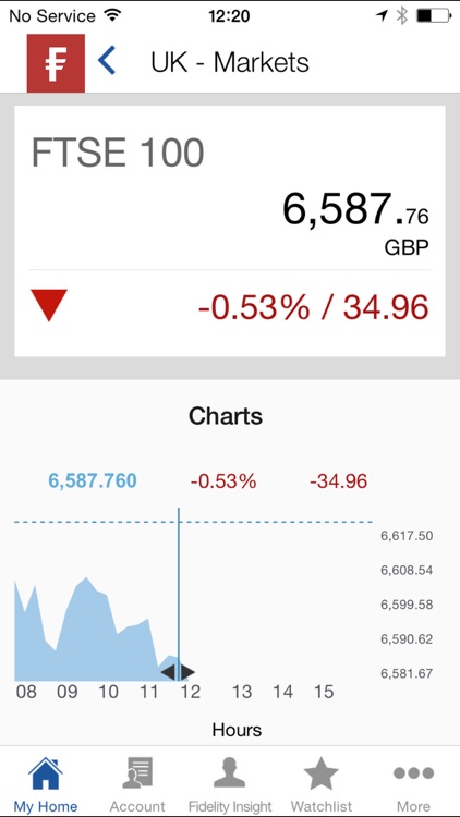 Fidelity screenshot-3