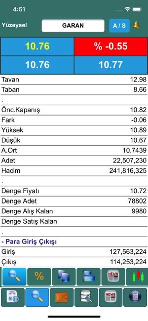 Osmanlı iDeal(圖5)-速報App