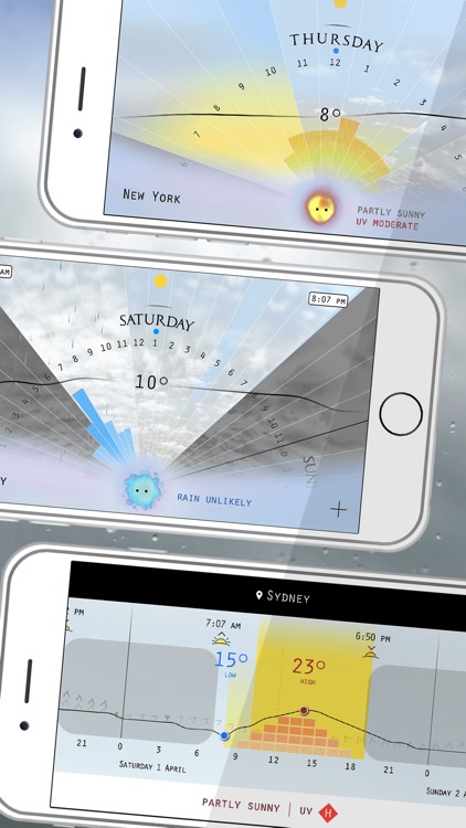 Weather Gods screenshot-3
