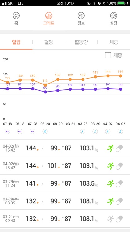 청주엔도내과