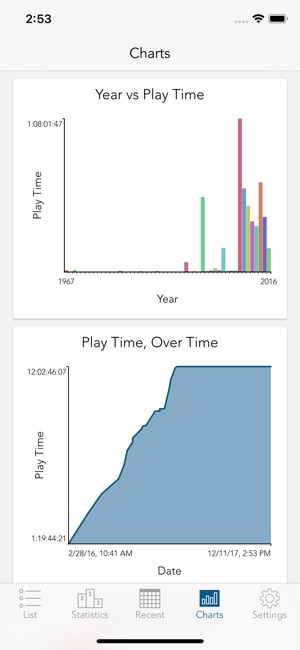 Play Time - music statistics(圖4)-速報App