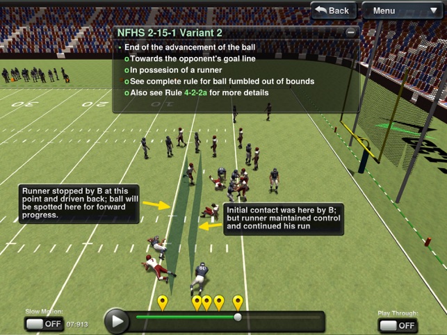 Get It Right Football NFHS RUL(圖2)-速報App