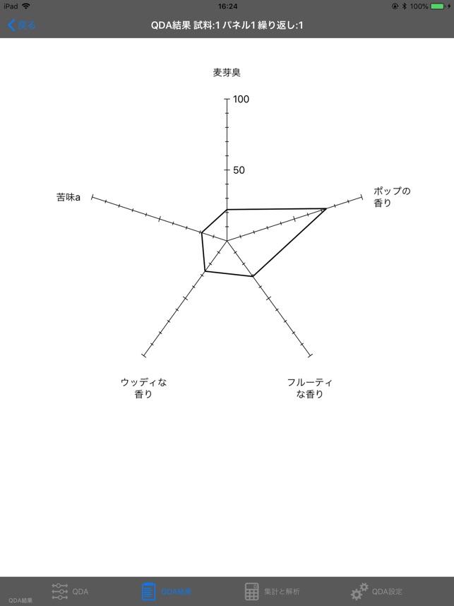 J-SEMS QDA(圖3)-速報App