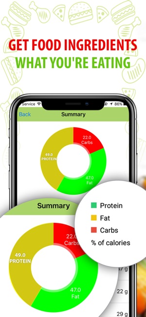 變形：熱量追踪器應用程序(圖3)-速報App