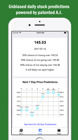 Market Sensei Stock Prediction(圖1)-速報App