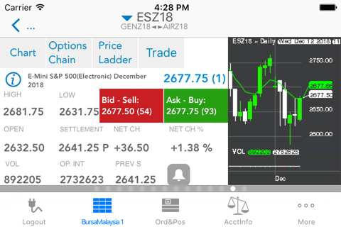 UTrade Futures - náhled