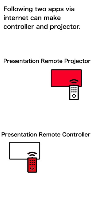 演示 遠程 遙控器 Remote Presentation(圖5)-速報App