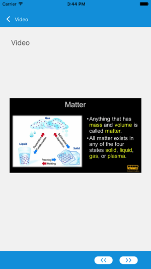 Learn Biology and HBA(圖4)-速報App