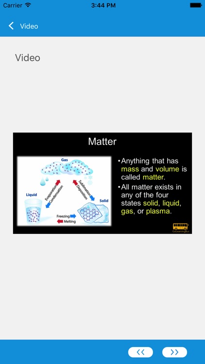 Learn Biology and HBA screenshot-3