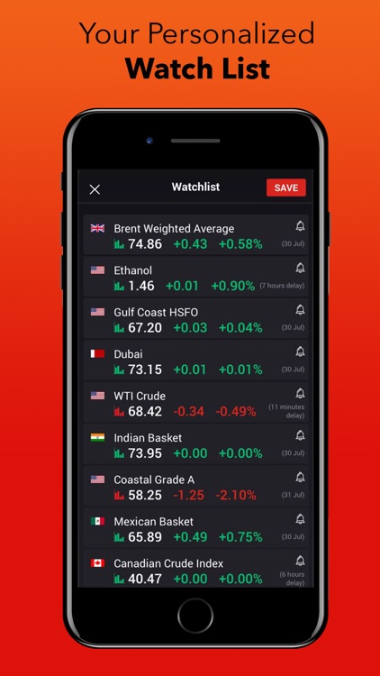 OilPrice: Energy News