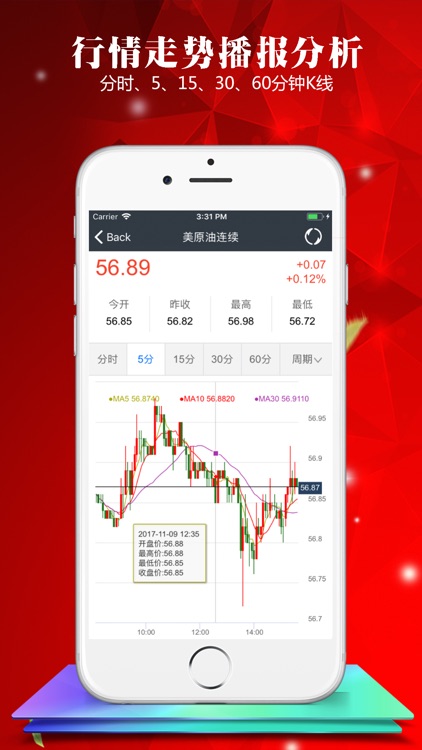 融信期货-香港全球期货平台