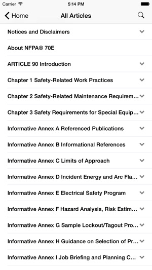 NFPA 70E 2012 Edition(圖2)-速報App