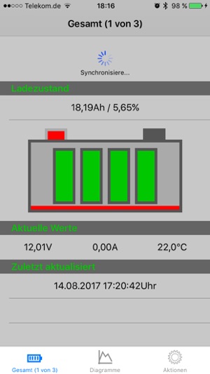 ESYMonitor(圖1)-速報App