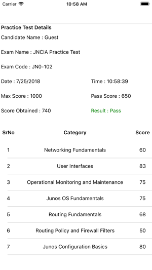 Exam Sim For JNCIA Junos(圖7)-速報App