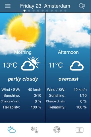 Weather for Netherlands Pro screenshot 2